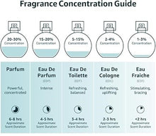 Cargar imagen en el visor de la galería, Hayaati Gold Elixir 100 Ml
