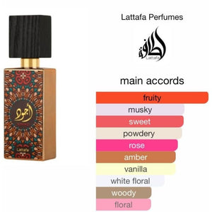 AJWAD - 60ml – Lattafa - Ard Al Zaafaran